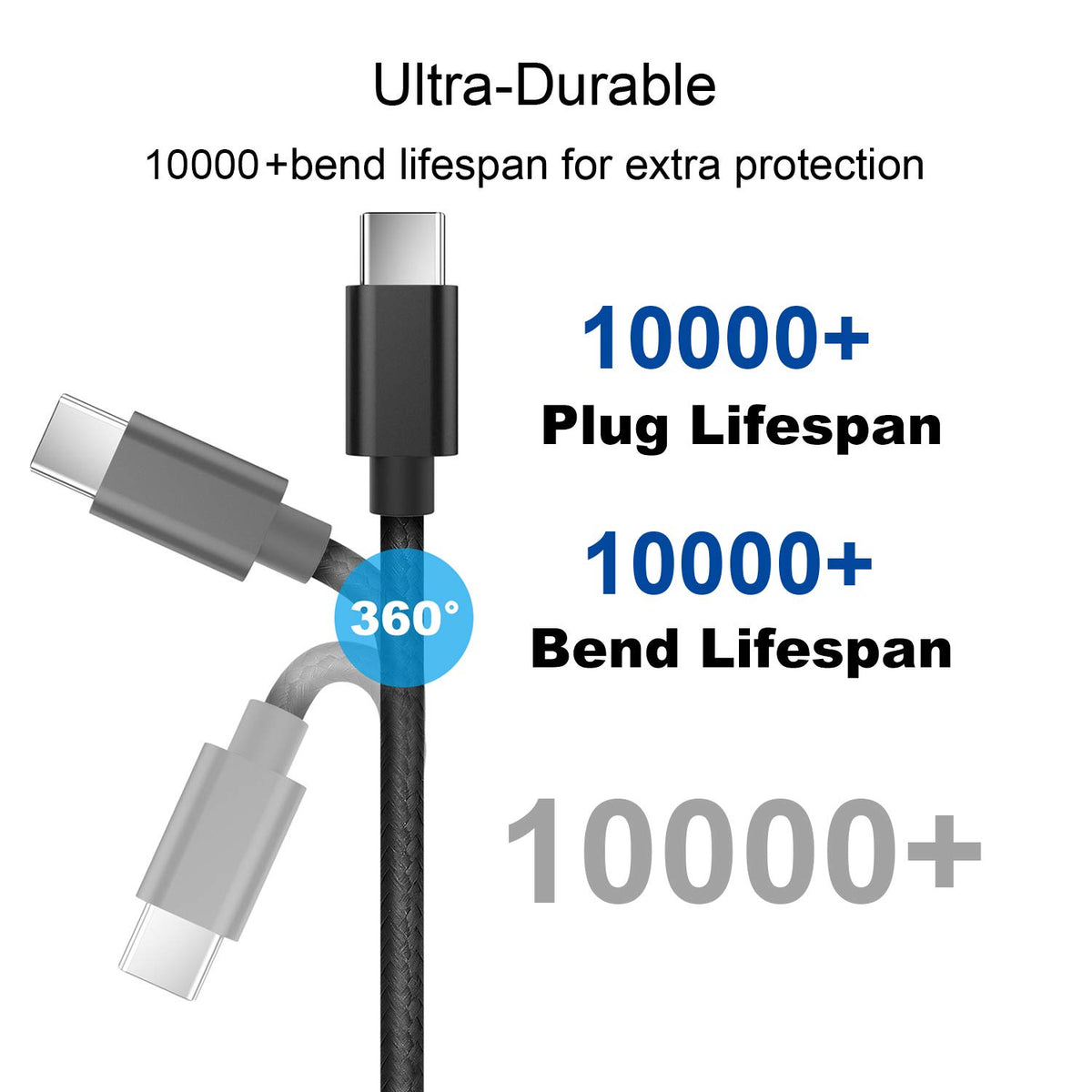 Yosou USB C Charger Cable 2M 2Pack USB A to USB C Type C Charger Fast Charging 3A Lead Braided for Samsung Galaxy S22 S21 S20,Pixel 8 7 6,PS5,Switch