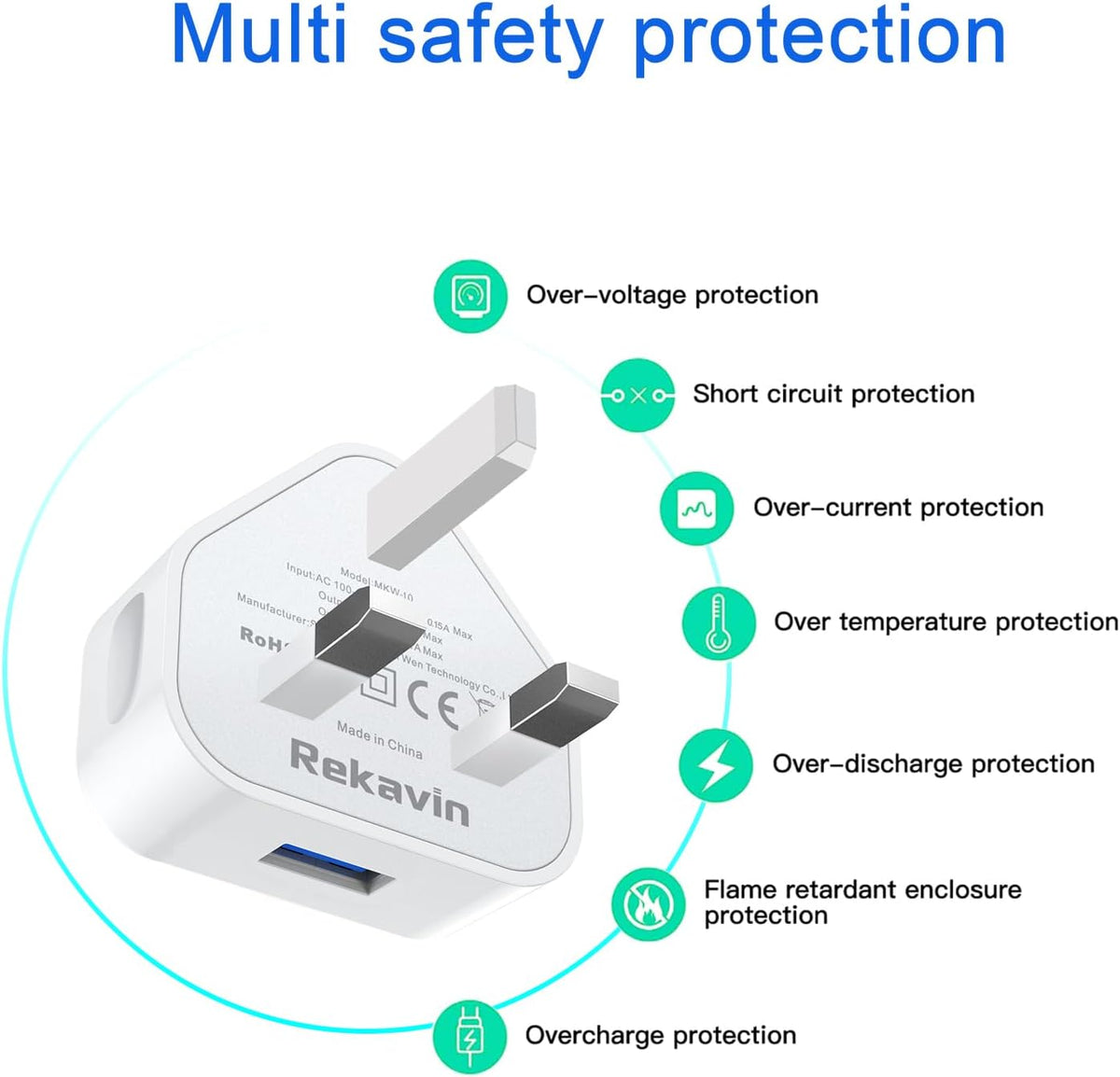USB Plug,2Pack USB Plug UK Adaptor Phone Charger Mains Charge Dual Port Twin Wall Plugs with Smart IC 5V 1AMP Charging Compatible with iPhone 16 15 14 13 12 11 XS XR X 8 7 6,iPad Pro,Samsung,Mobile