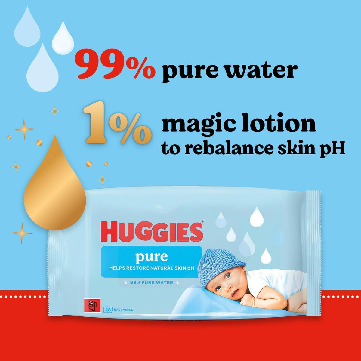 Huggies Pure Plastic Free Baby Wipes - Pack of 12 (576 Wipes) – 99% Water Wet Wipes, Fragrance Free, Hypoallergenic, Better Cleaning, Soft and Gentle on Babies' Delicate Skin