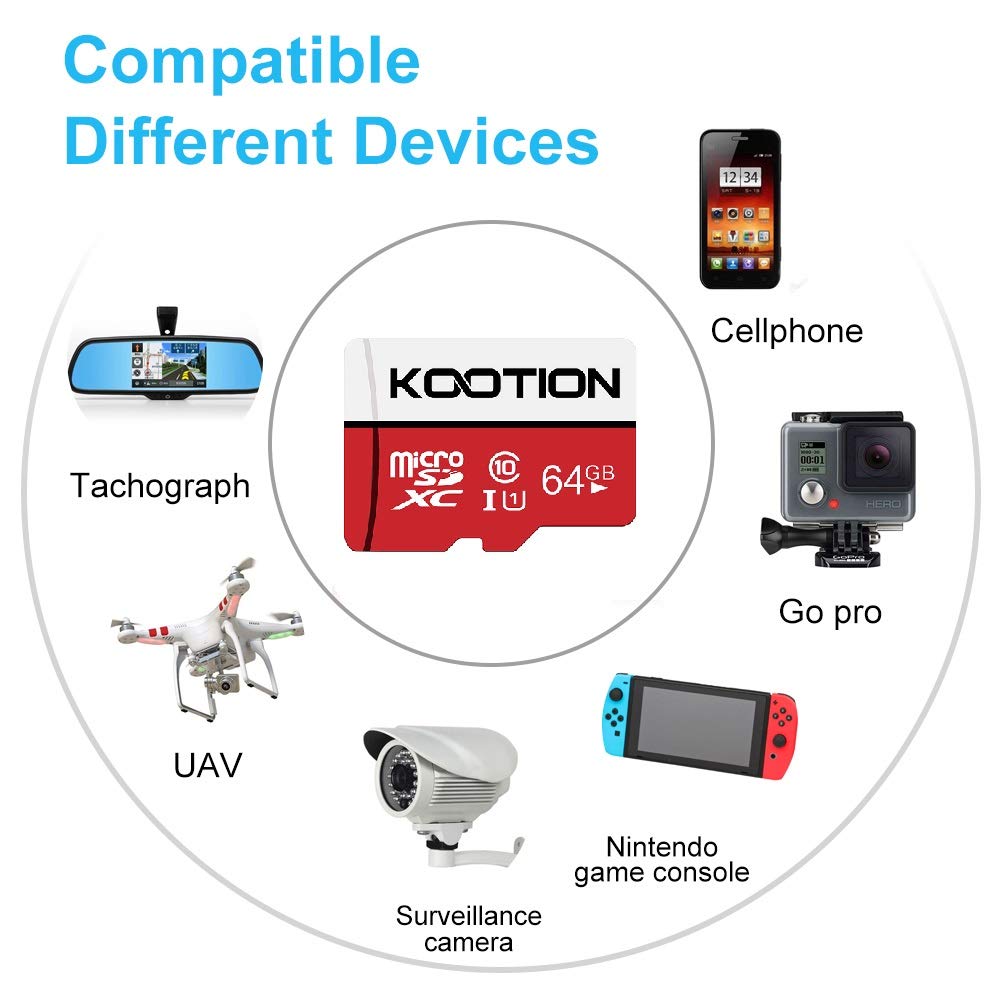 KOOTION 64GB Micro SD Card, UHD Video for GoPro, Action Camera, Drone, Smartphone, R/W up to 80/20MB/s MicroSDXC Memory Card UHS-I U1 Class 10