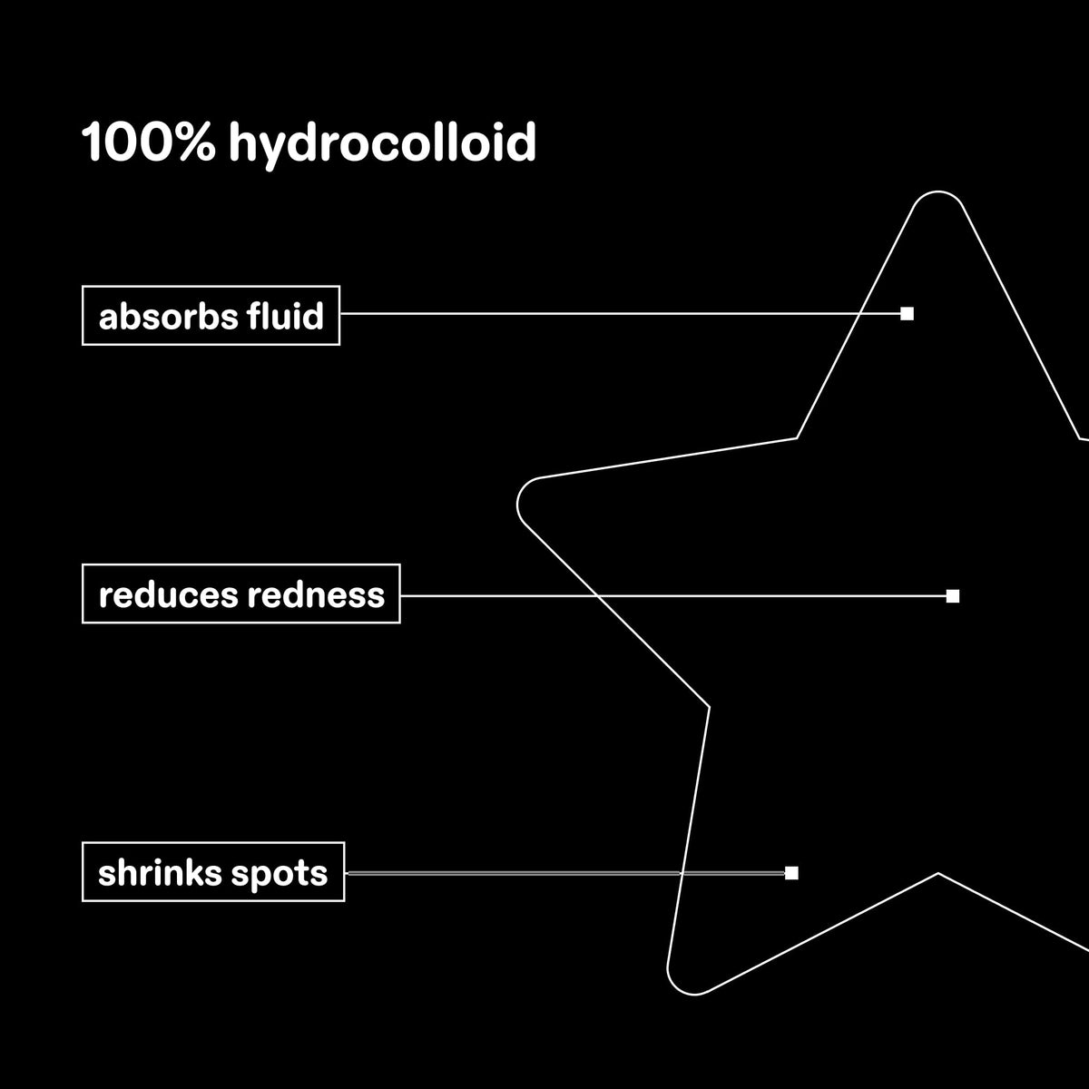 Starface Hydro-Star® Black Hydrocolloid Star-Shaped Pimple Patch, 96 ct