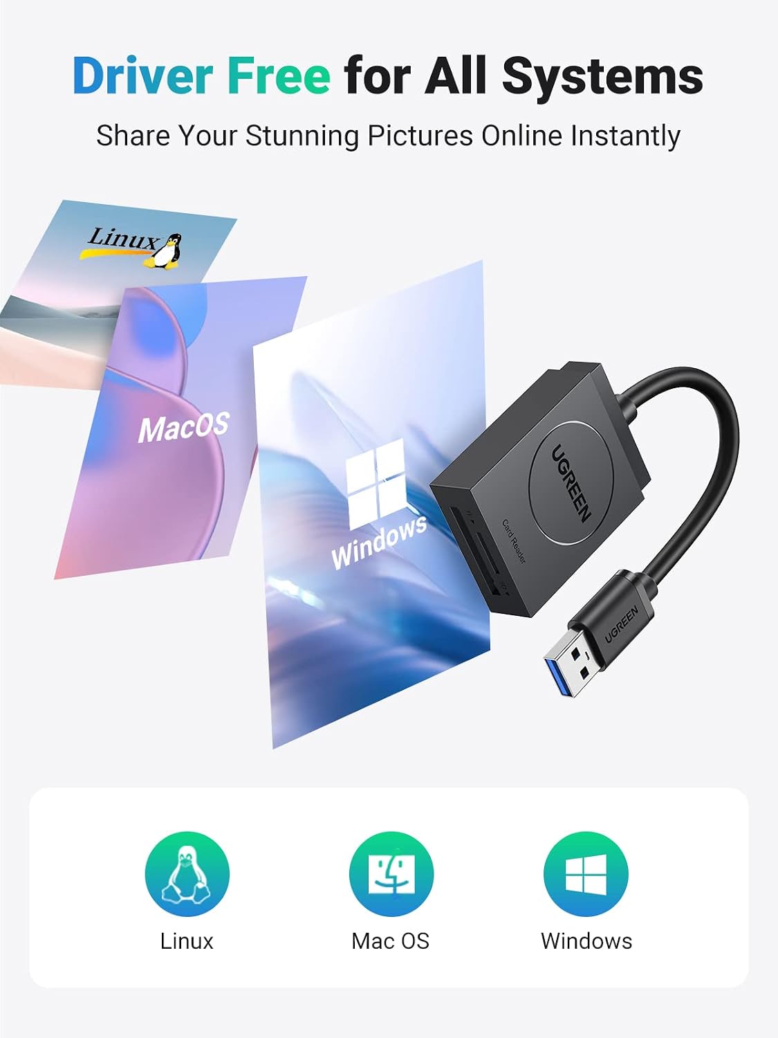 UGREEN SD Card Reader, USB 170Mb/s to TF/SD Cards Adapter, Dual-Slot Read