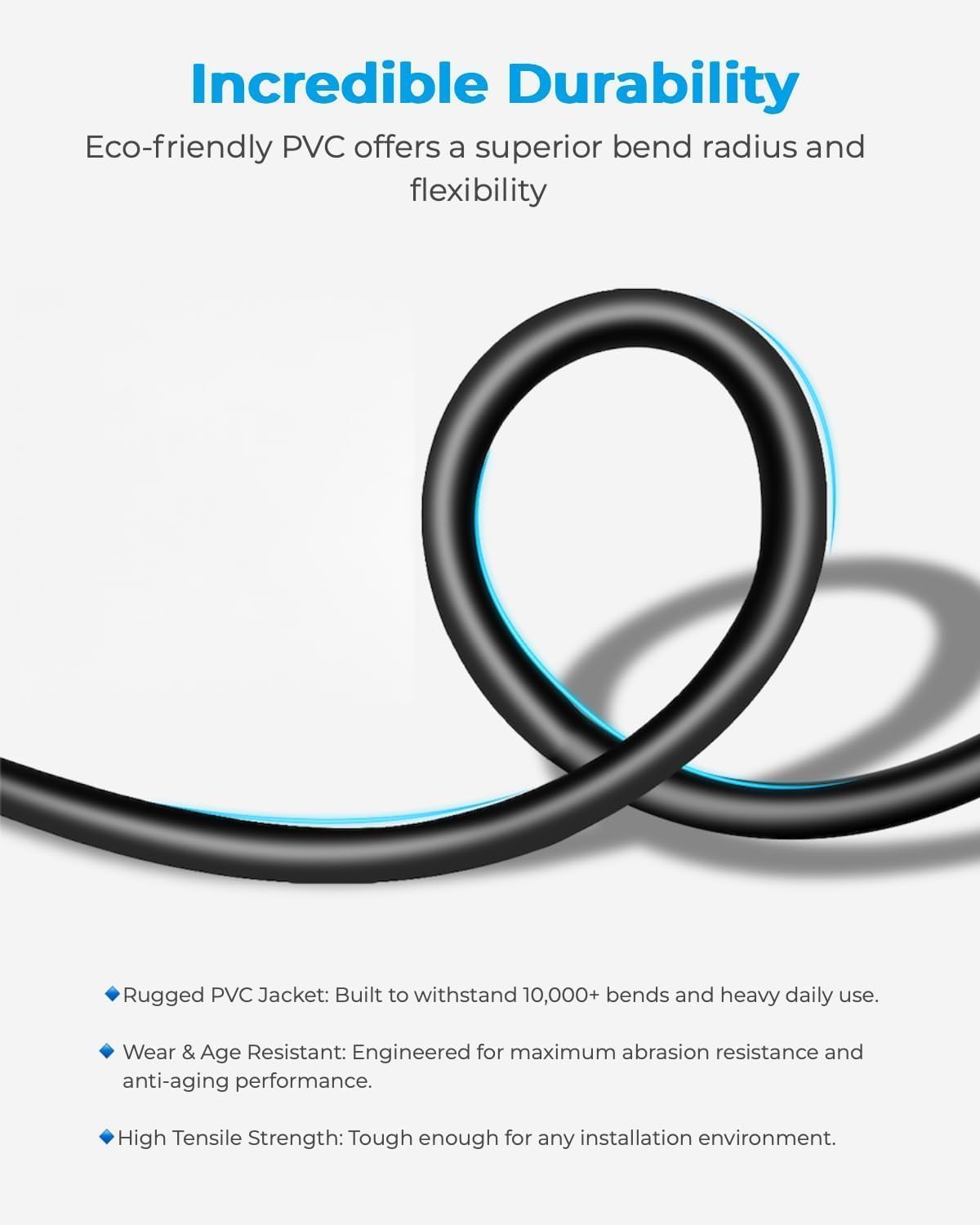 DDMALL Ethernet Cable 0.5m 1m 2m 3m 5m 10m 15m 20m 30m Cat 8 Internet Cable