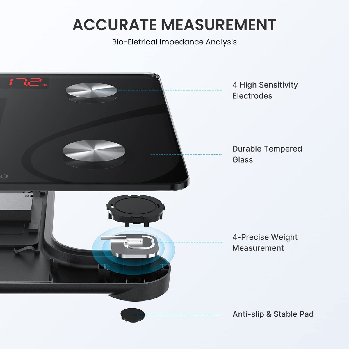 RENPHO Scales for Body Weight with App, 13 Body Metrics Tracking, Elis 1