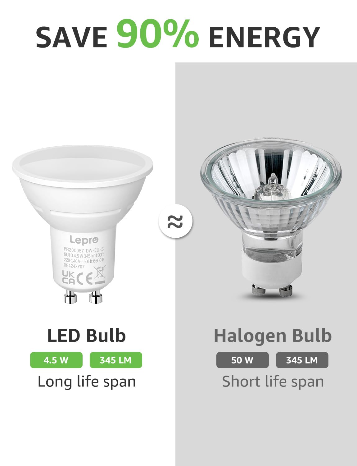 Lepro GU10 LED Bulbs, Warm White 2700K, 4.5W, 50W Equivalent, Pack of 5
