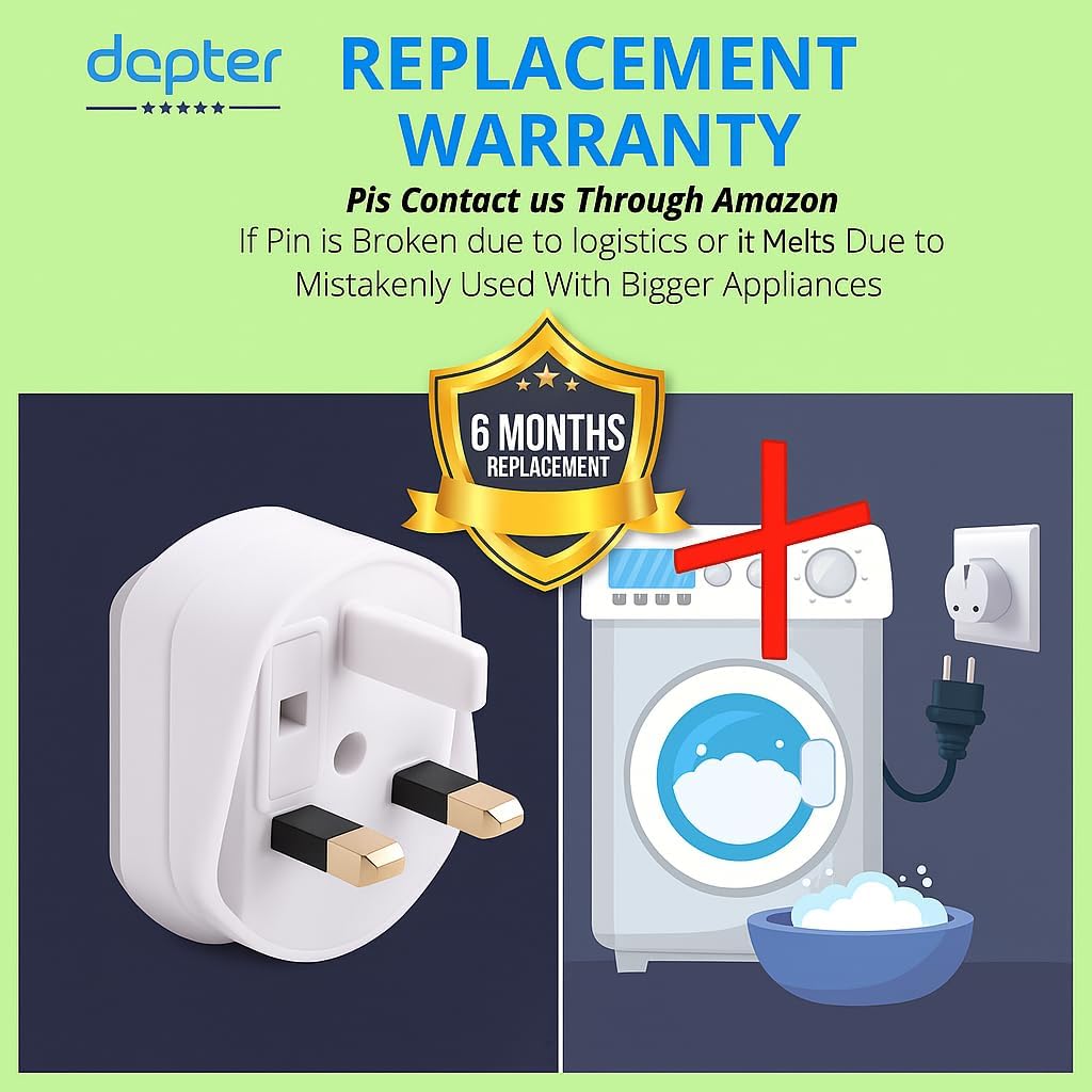 1 Pack White Shaver Plug Adaptor UK, 2 Pin to 3 Pin Adapter Plug UK