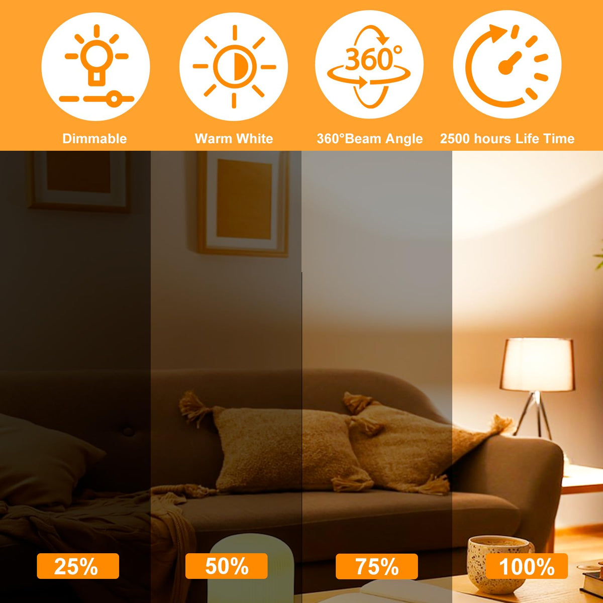 G9 Halogen Light Bulbs, 28W 2700K Warm White 230V Dimmable Capsule Bulbs, Non-Flicker - 12 Pack