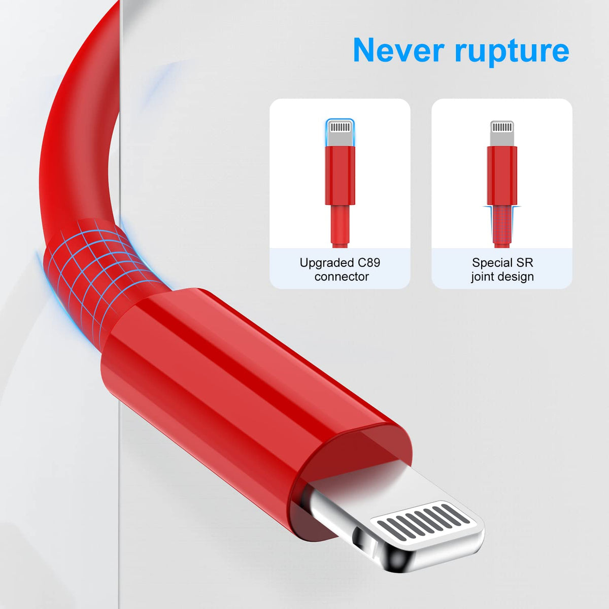 2 Pack Apple MFi Certified iPhone Charger Cable 2m, Apple Lightning to USB Cable Cord 2 metres Fast Charging A pple Phone Long Cable for iPhone13/12/12 mini/ 11/11Pro/Max/X/XS/XR/XS Max/8/7/6/iPad