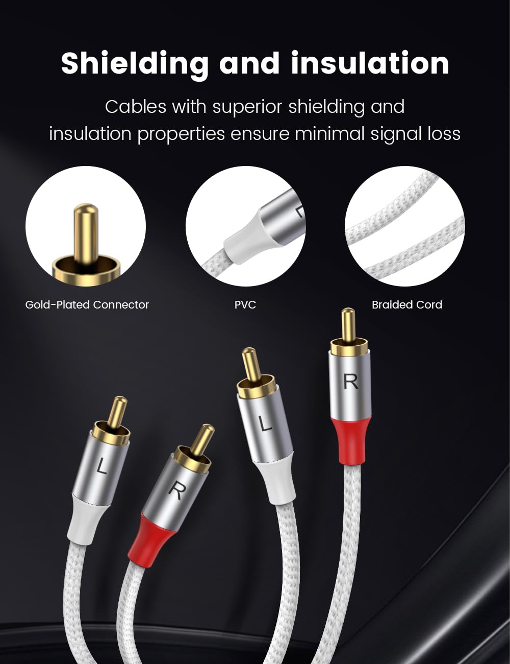 MOSWAG RCA Stereo Cable,2-Male to 2-Male RCA Audio Stereo Cable 10Ft/3M,rca Cord Auxiliary Audio Cord Nylon Braided for Home Theater, HDTV, Amplifiers, Hi-Fi Systems, Car Audio, Speakers