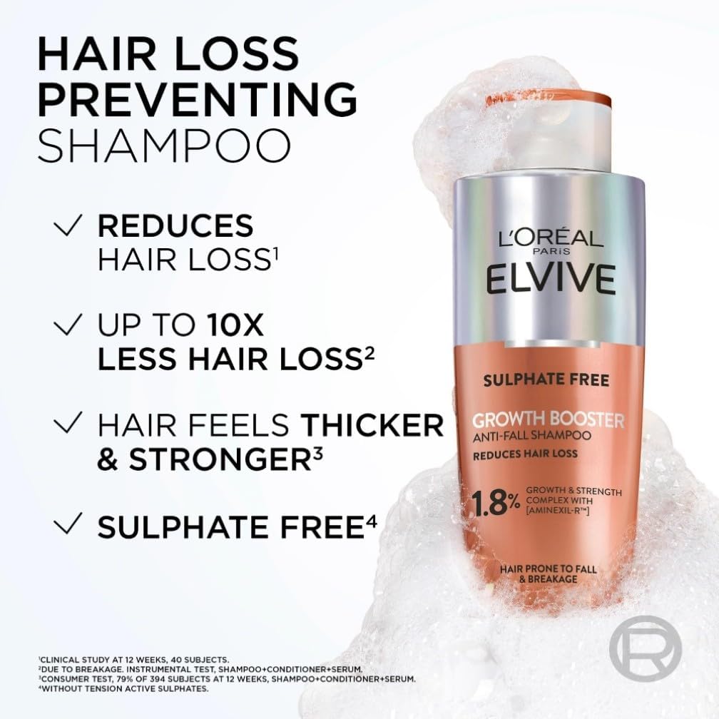 L'Oreal Paris Elvive Growth Booster Shampoo with Aminexil Niacinamide 200ml