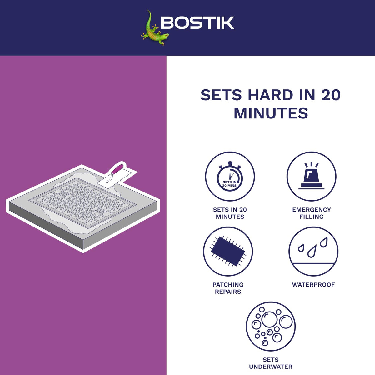 Bostik Rapid Setting Cement 10kg