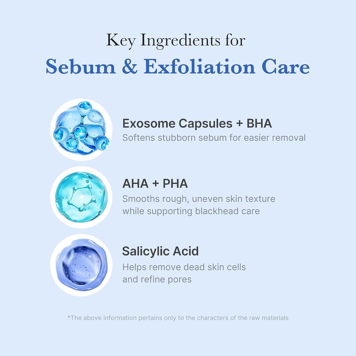 medicube Facial Cleanser Zero Foam Cleanser for Pore & Excess Oil Care