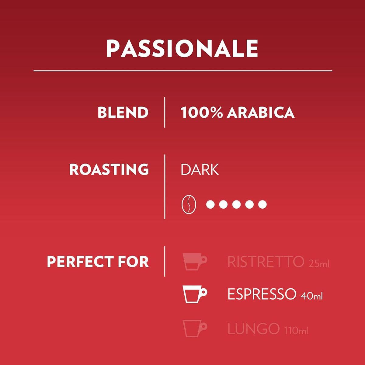 Lavazza, A Modo Mio Espresso Passionale, 36 Coffee Pods