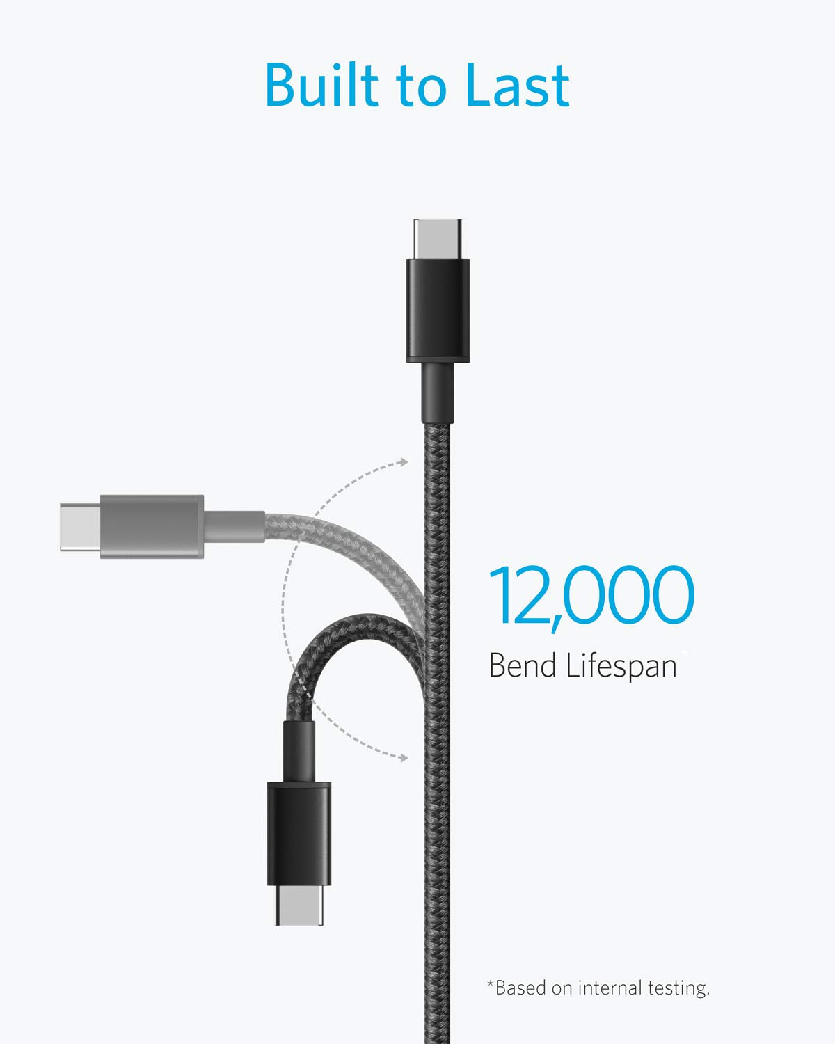 Anker USB C to USB C Charger Cable, 60W (3A) New Nylon (6 ft/1.8m, 2-Pack)