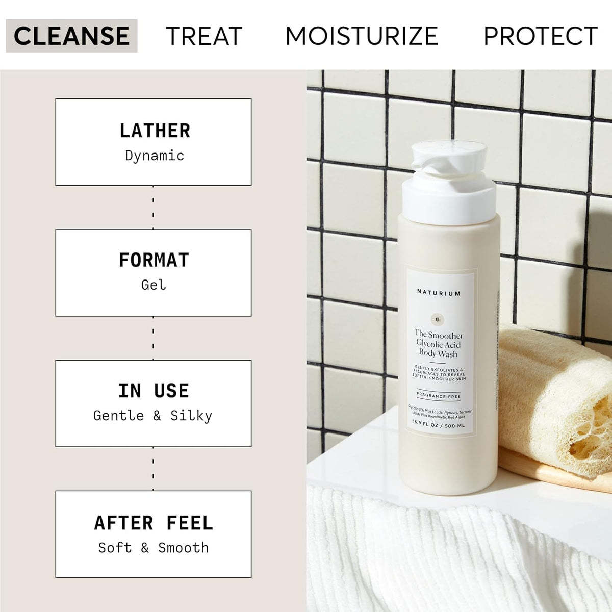 Naturium The Glow Getter Multi-Oil Hydrating Body Wash, 500 ml