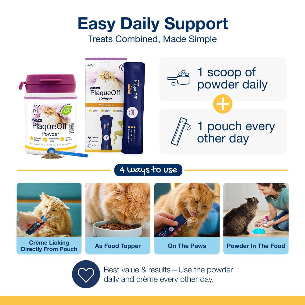 ProDen PlaqueOff 40g Powder for Cats, 100% Natural Tooth Care Powder, Protects Against Bad Breath, Helps with Tartar and Plaque