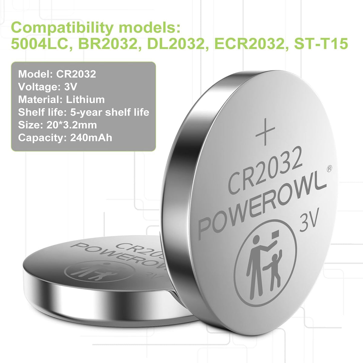 CR2032 Batteries 3V Lithium 20 Pack, POWEROWL High Capacity 2032 DL2032 ECR2032 CR 2032 Lithium Button Cell Battery