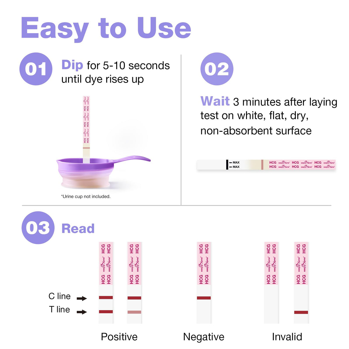 Easy@Home 20 Pregnancy Test Strips for Early Detection, Premom App Support