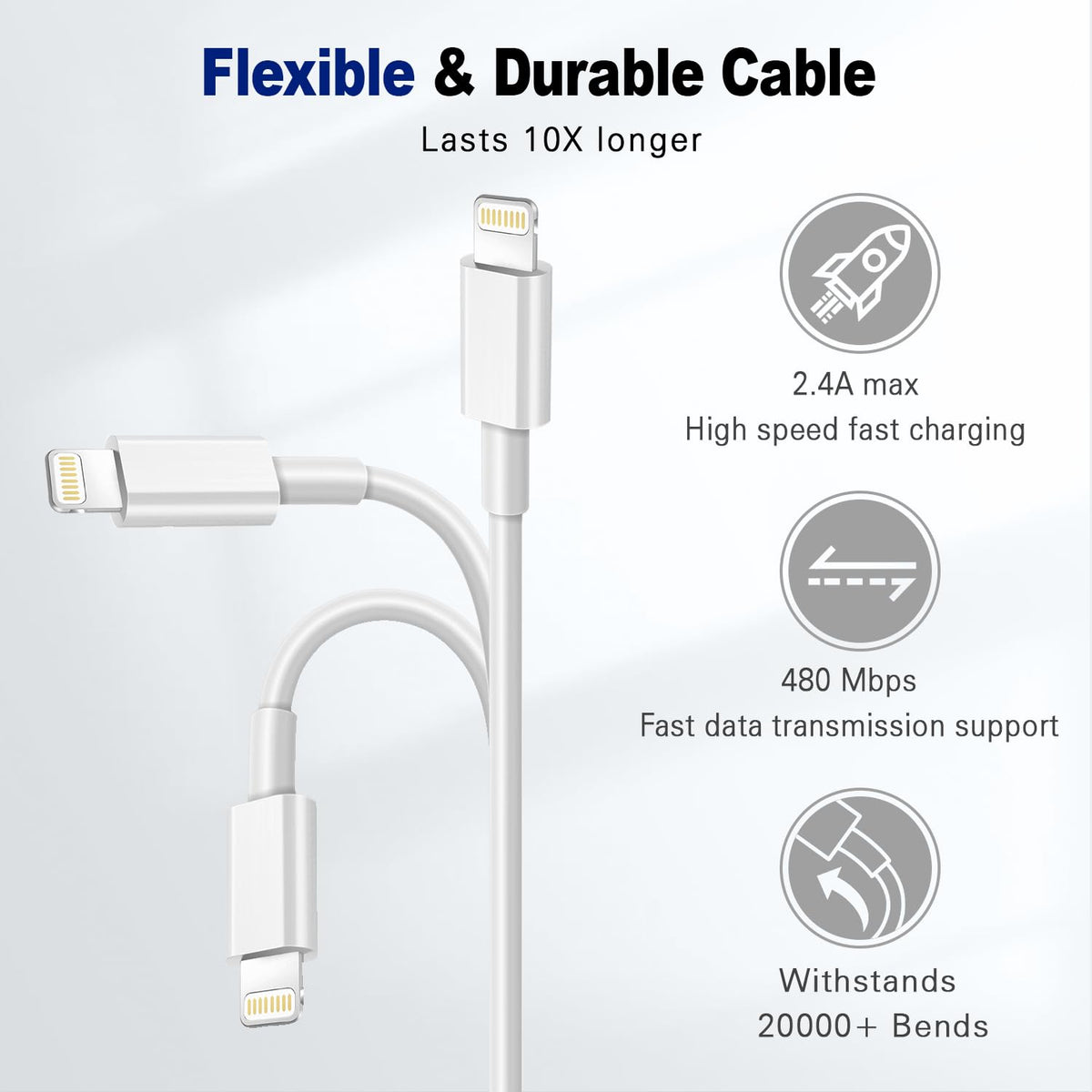 2Pack iPhone Charger Cable 1M [Apple MFi Certified] USB to Lightning Cable