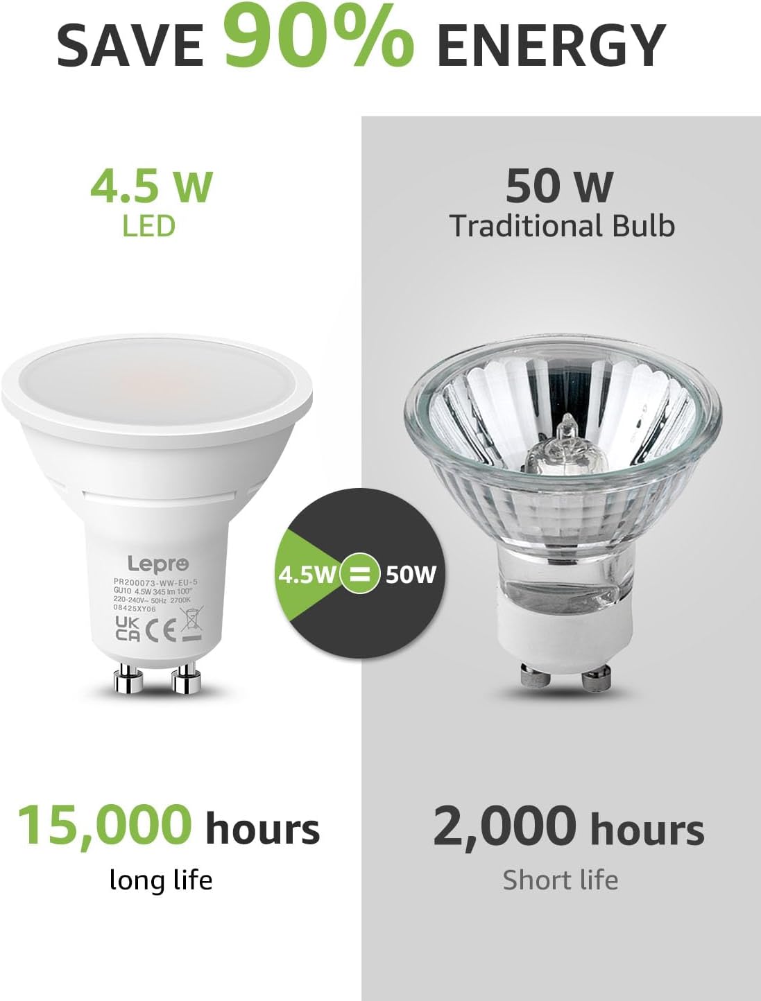 Lepro GU10 LED Bulbs, Warm White 2700K, 4.5W, 50W Equivalent, Pack of 5