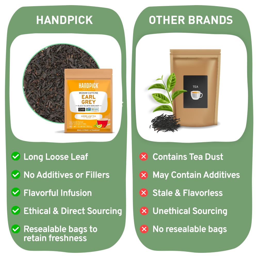 HANDPICK, Spearmint Tea Bags (100 Count), Spearmint Leaf Tea Bags