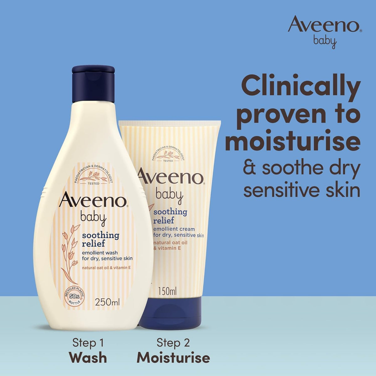 Aveeno Baby Soothing Relief Emollient Cream for Sensitive Skin (1 x 150ml)