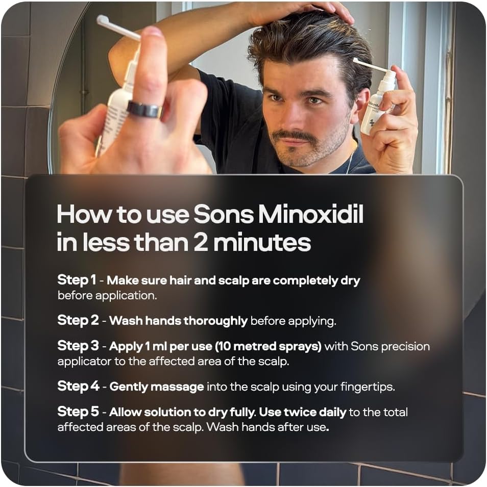 Sons Minoxidil 5% Spray (3x60ml), Hair Regrowth Treatment for Men