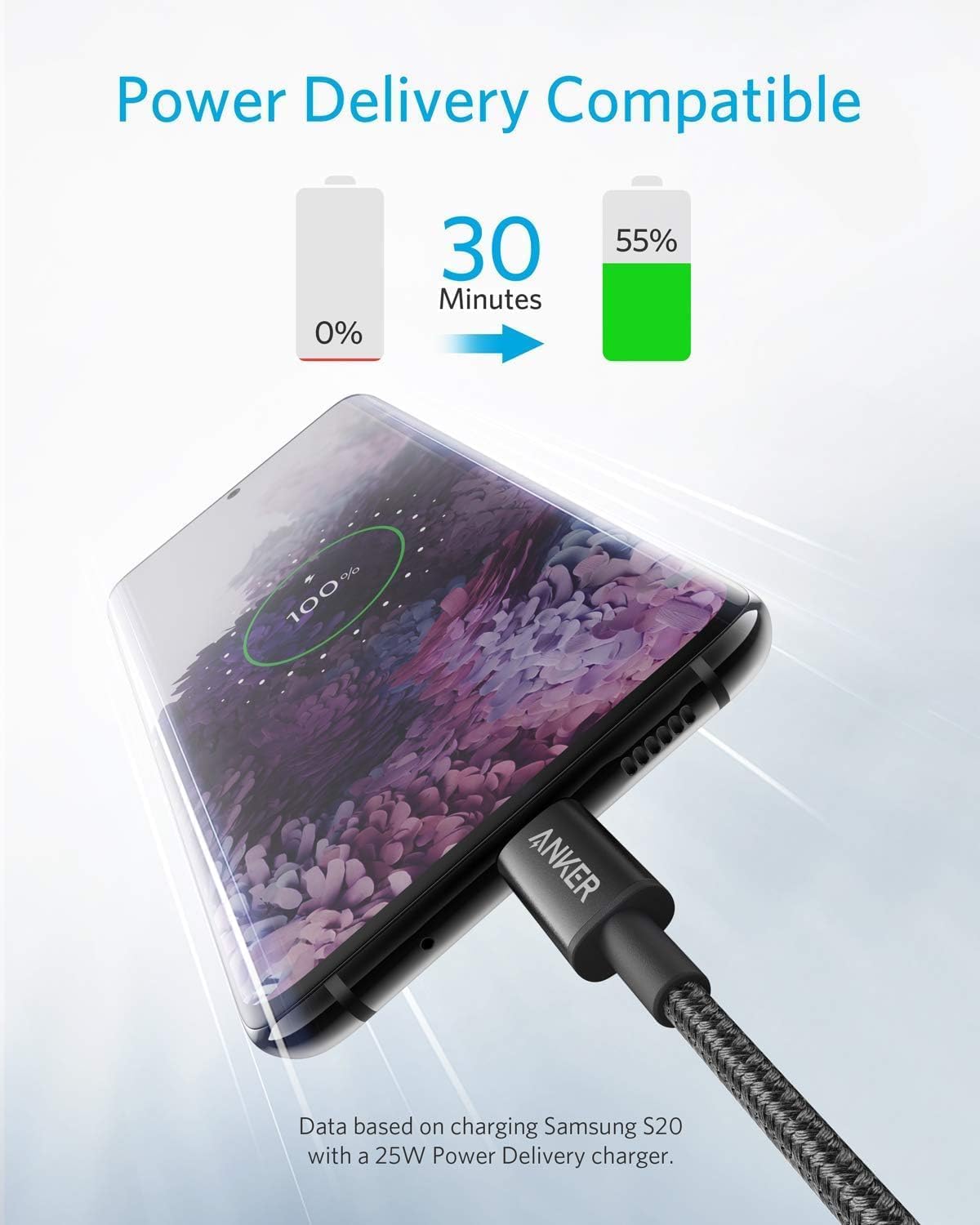 Anker USB C to USB C Charger Cable, 60W (3A) New Nylon (6 ft/1.8m, 2-Pack)
