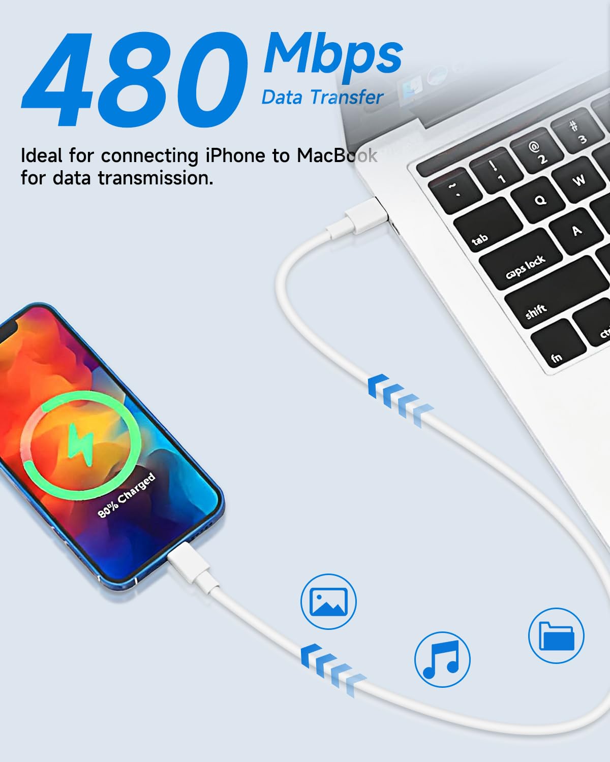iPhone Charger Cable 2M, [Apple MFi Certified] USB to Lightning Cable 2M