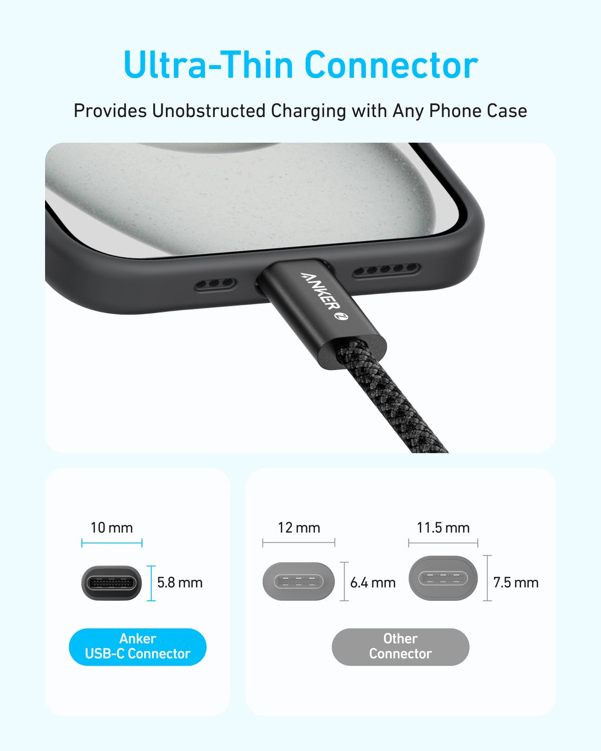 Anker 240W Zolo USB C to USB C Cable (2Pack,1.8m), USB C Charger Cable