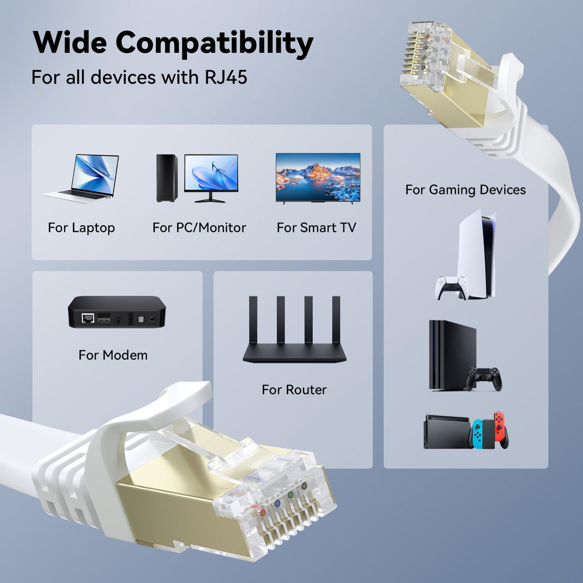 BUSOHE Cat 8 Ethernet Cable 20M, High Speed 40Gbps Flat LAN Internet White