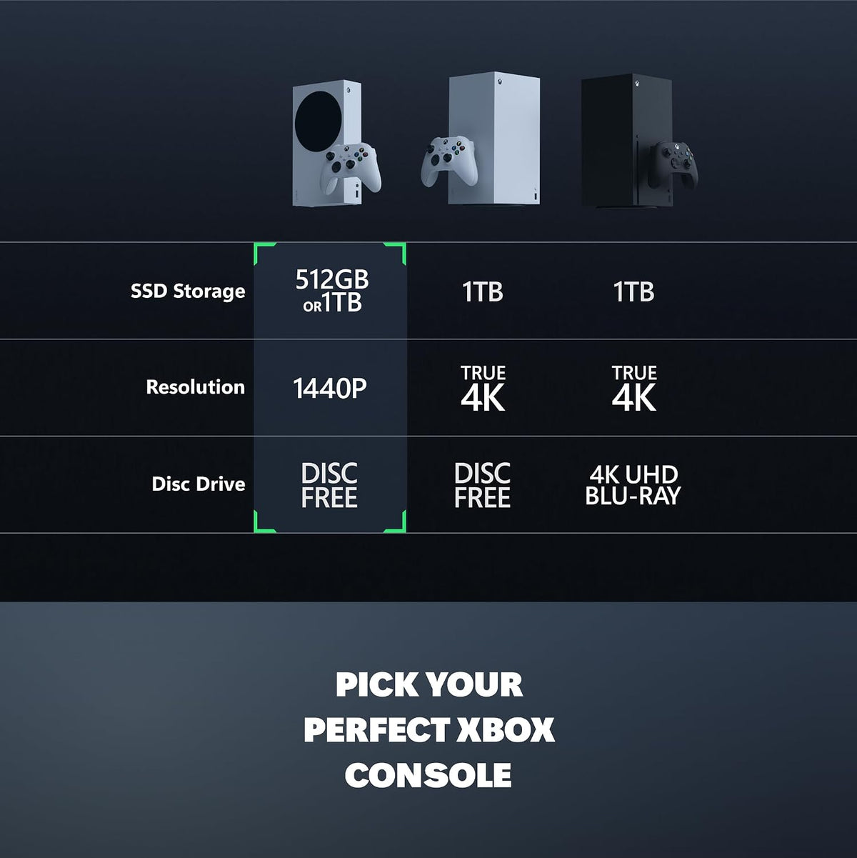 Xbox Series S – 512GB