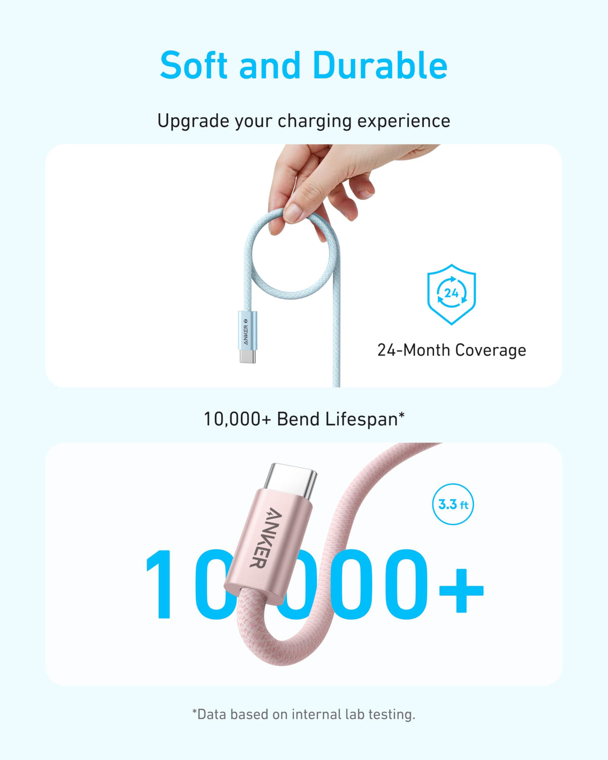 Anker 240W Zolo USB C to USB C Cable (2Pack,1.8m), USB C Charger Cable