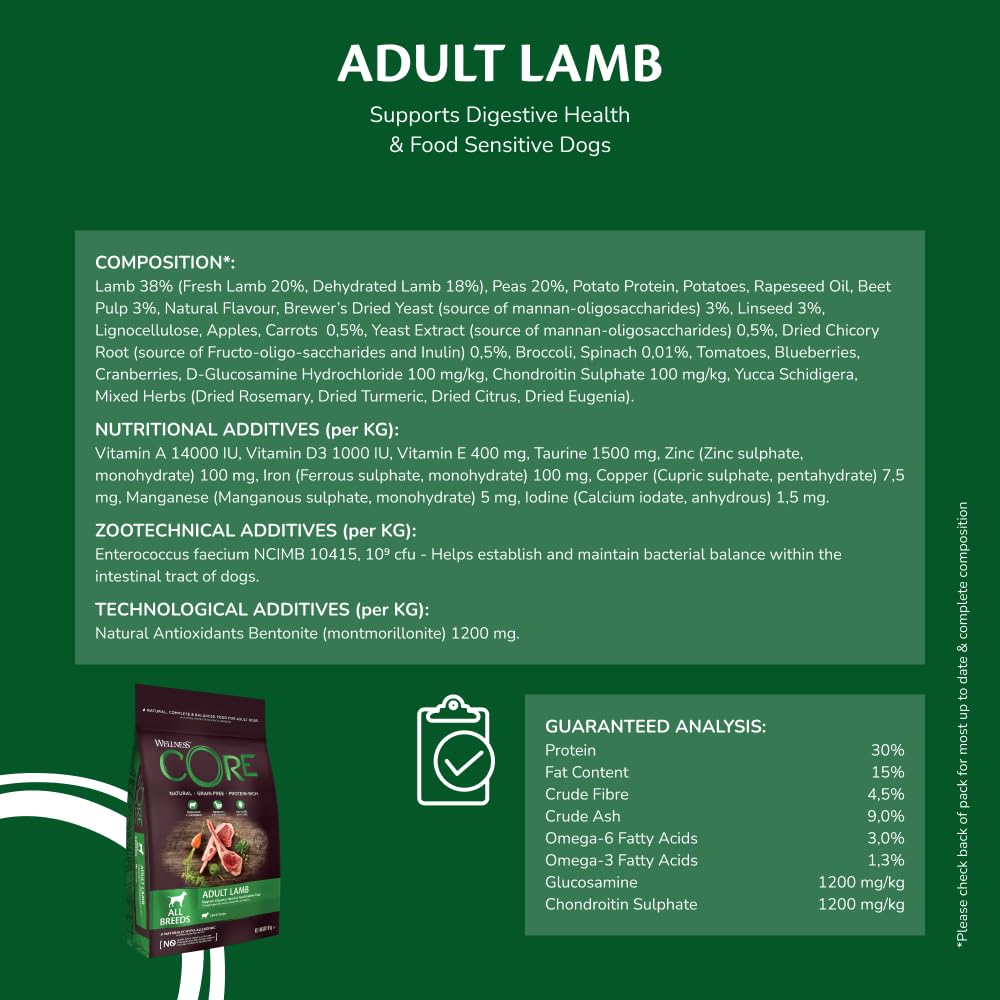 Wellness CORE Active Life 10 kg, Chicken & Turkey – Dry Dog Food