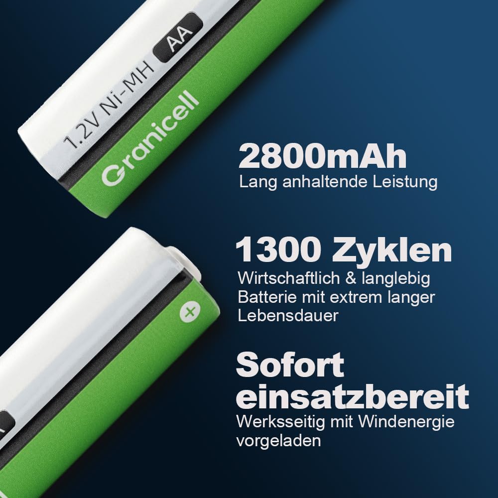 Granicell AAA Rechargeable Batteries (12 Pack), 1100mAh, 1.2V NiMH