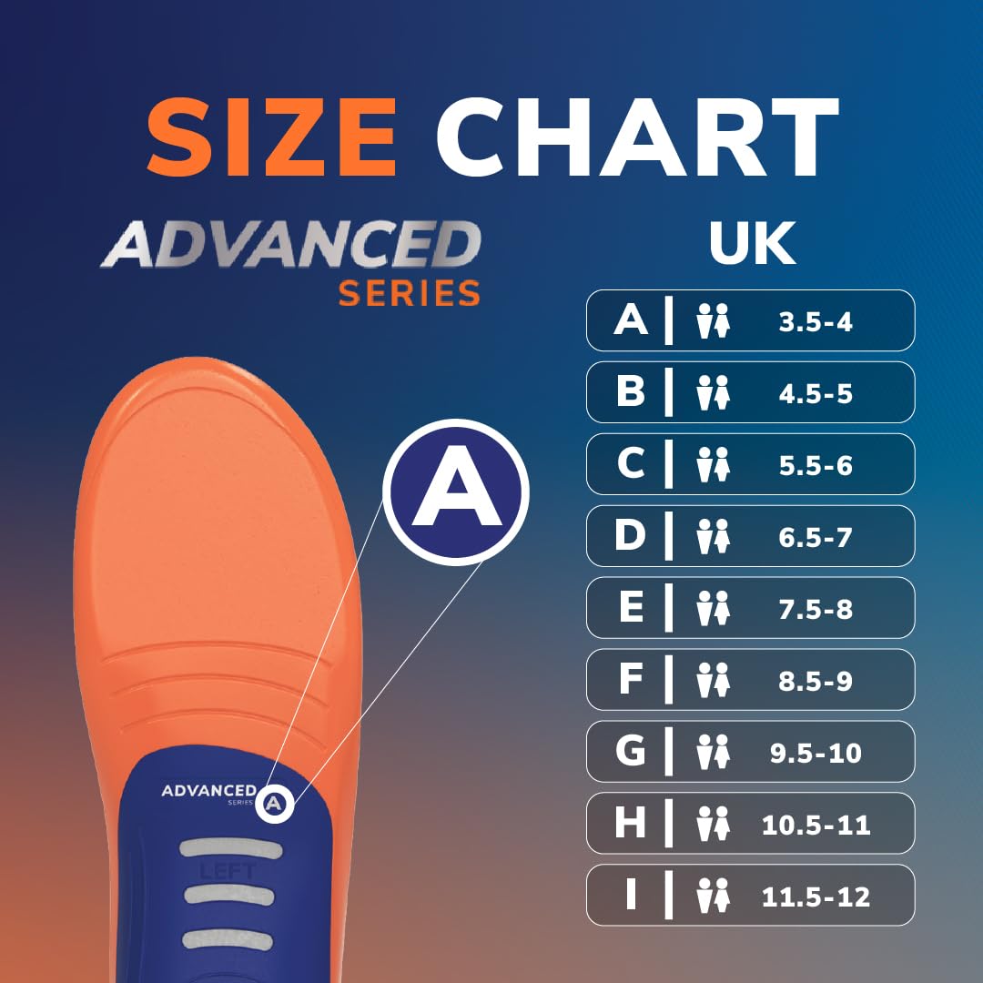 Dr. Scholl’s Advanced Pain Relief Insoles for Men & Women, Heavy Duty Orthotics Inserts for Work Shoes & Boots, Plantar Fasciitis & Arch Support, Shock-Absorbing, Supports up to 150kg, G UK 9.5-10