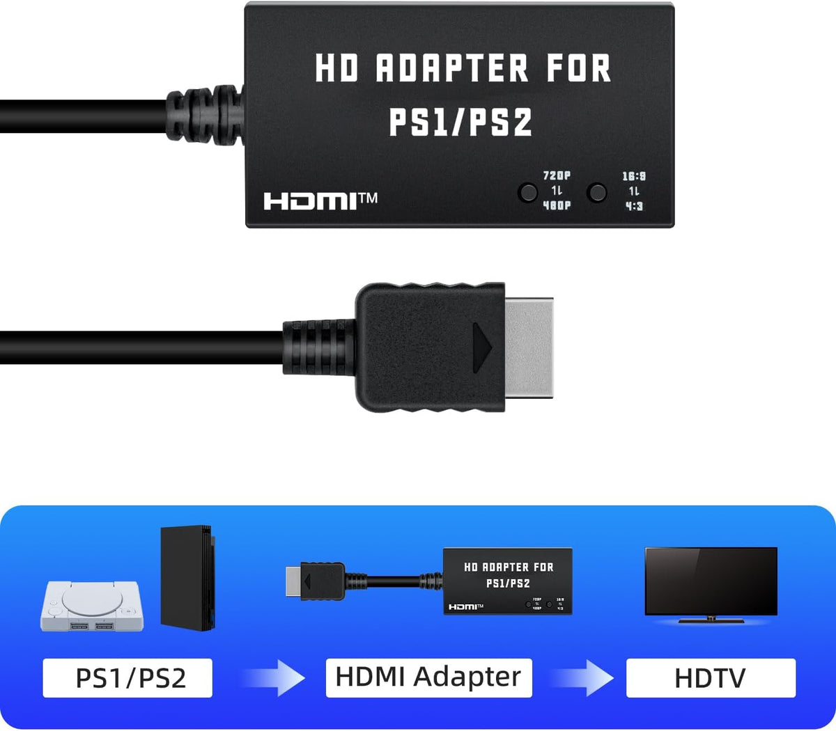 Mcbazel PS1/PS2 To HDMI Adapter,Multifunctional HDTV HDMI Cable Adapter for PS1/PS2/PS One