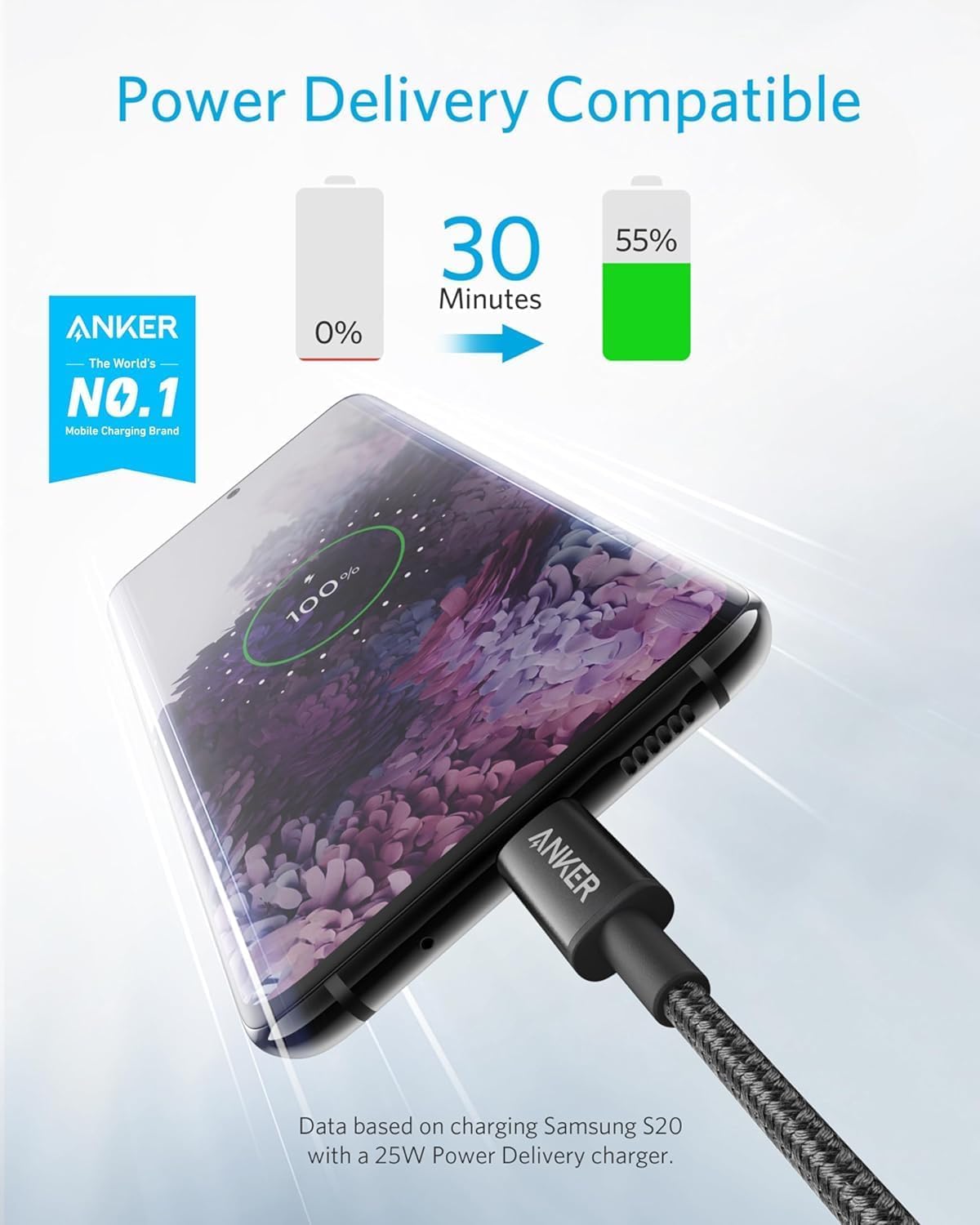 Anker USB C to USB C Charger Cable, 60W (3A) New Nylon (6 ft/1.8m, 2-Pack)