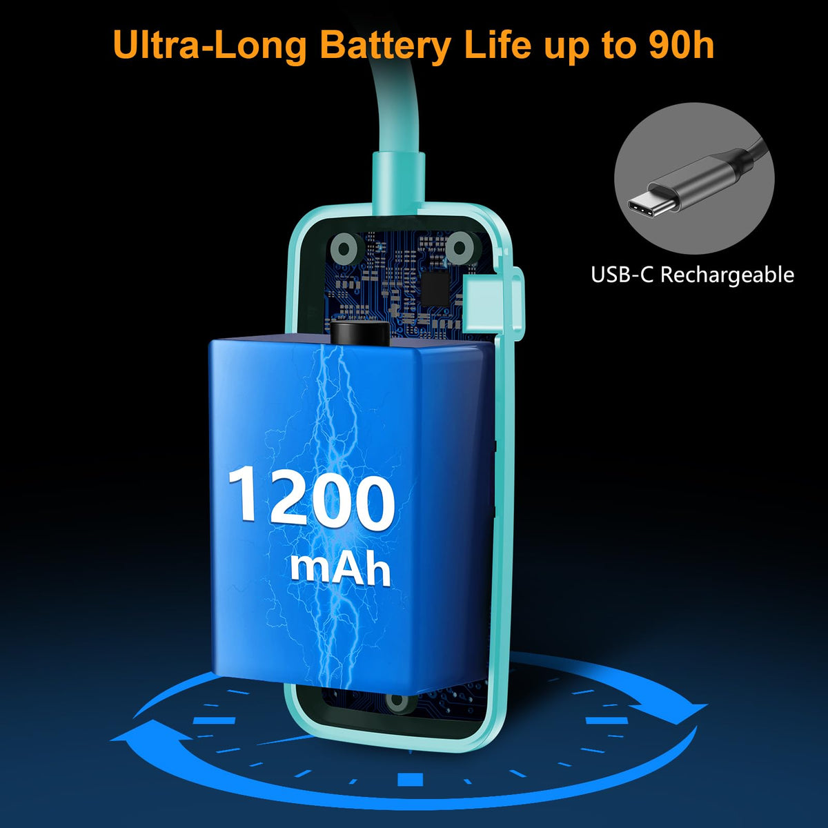 Gritin 19 LED Rechargeable Book Light for Reading in Bed - Memory Function