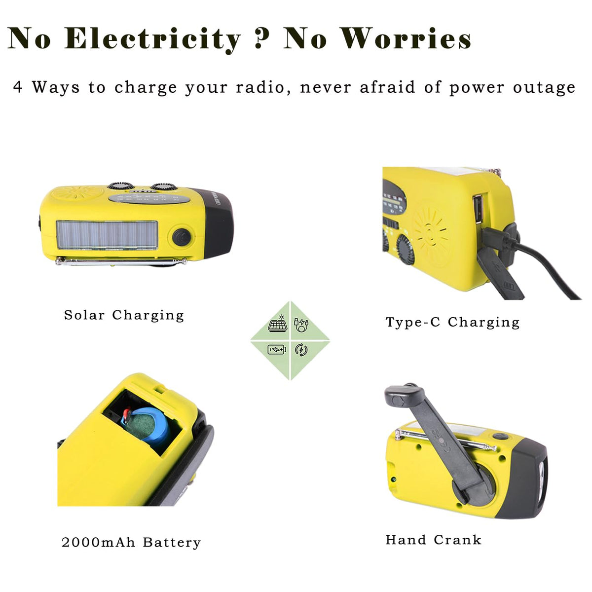 NNOOAADIO Wind Up Solar Hand Crank Radio, 2000mAh SOS Alarm for Camping