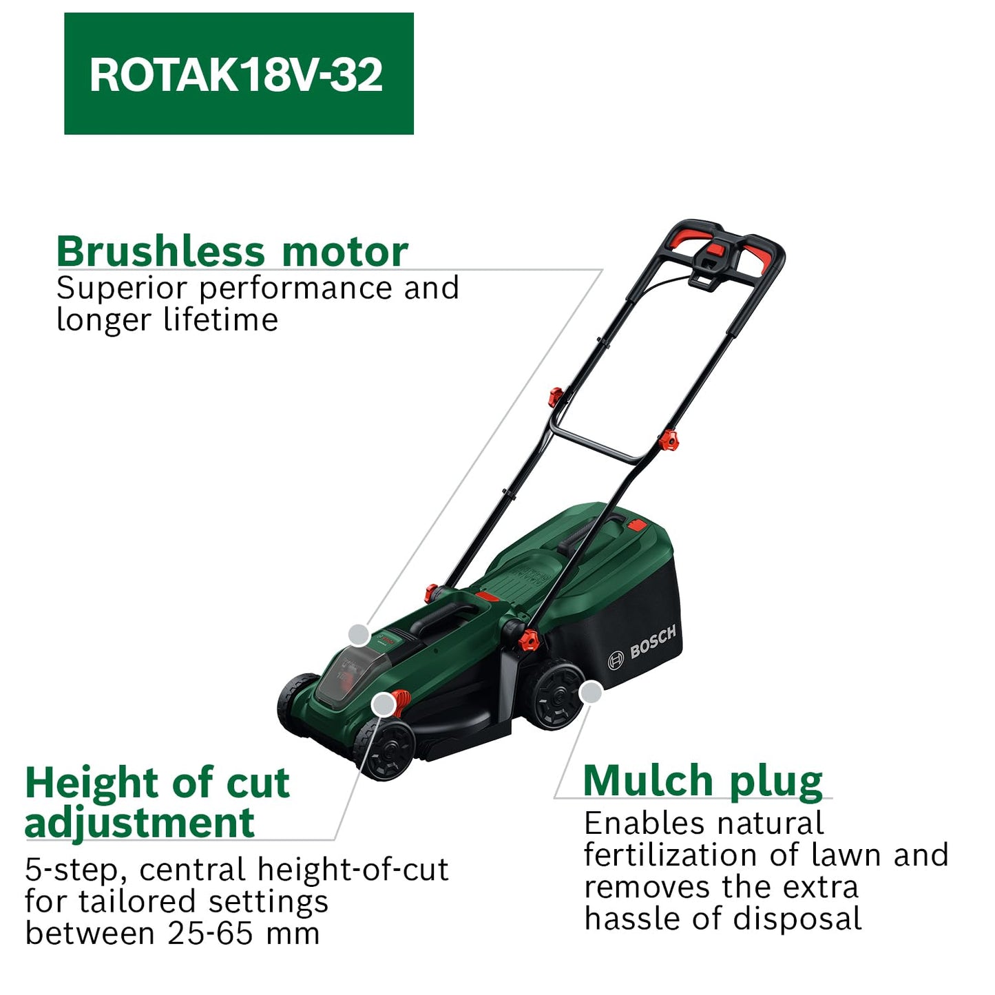 Bosch Cordless Lawn Mower ROTAK18V-32 (Cutting Width: 32 cm, Height of Cut: 25-65 mm, 35 l Fabric Grass Bag, Mulch plug, without Battery)