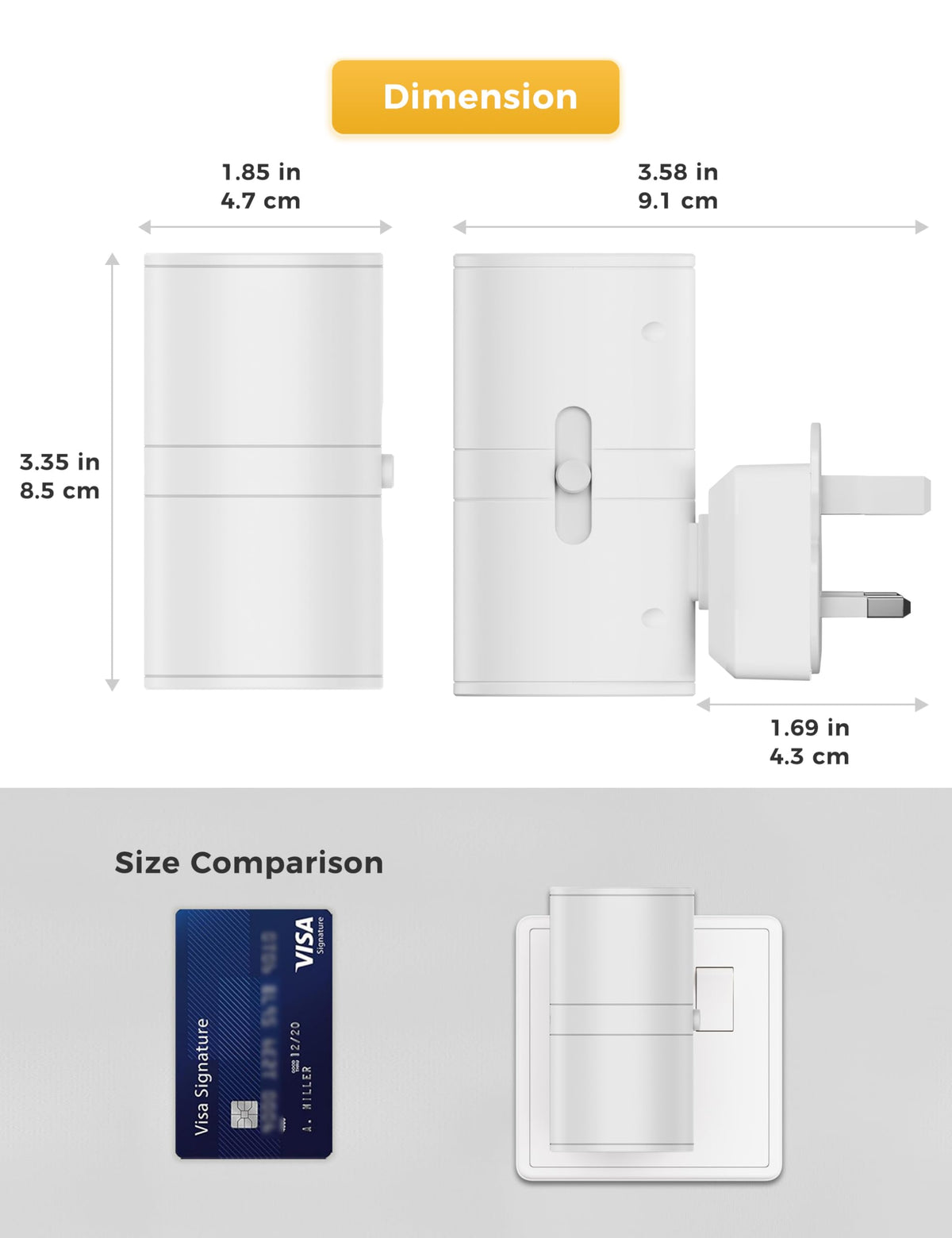 LOHAS-LED Plug in Night Light,Dimmable Nightlight 100LM,Dusk to Dawn Sensor