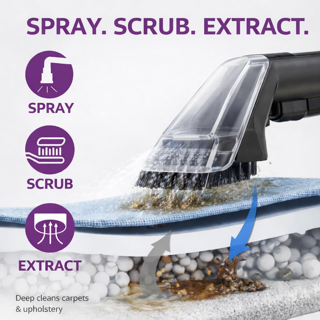 Vytronix SWASH450P Spot & Stain Cleaner for Carpet, Upholstery & Car Seats – Powerful 450W Portable Spot Washer with Self-Clean Function, Dual Tanks, Pet Tool & Long Reach Hose – Compact Stain Remover