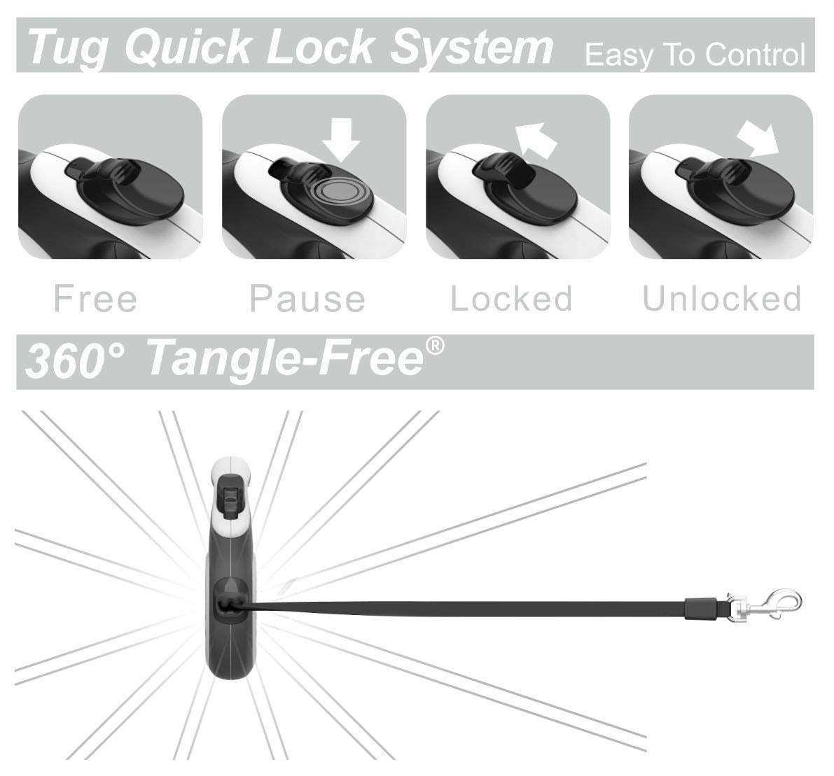 TUG 360° Tangle-Free Retractable Dog Lead for Up to 25 kg Dogs | 5 m Strong Nylon Tape | One-Handed Brake, Pause, Lock (Medium, White/Orange)