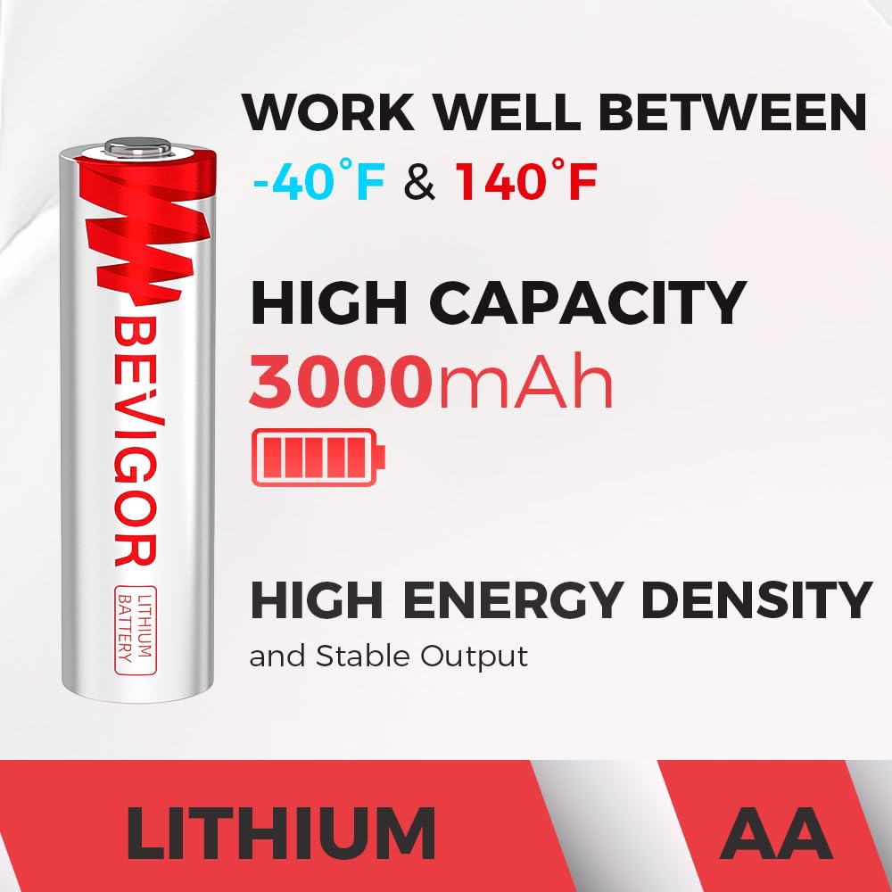 BEVIGOR Lithium AA Battery Pack of 4
