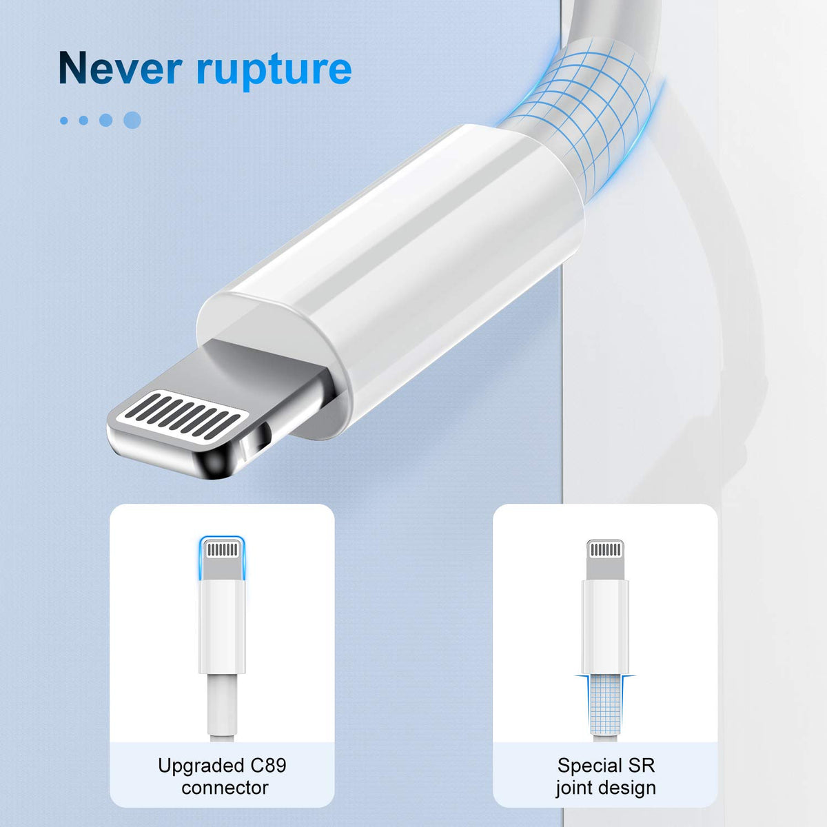 2 Pack Apple MFi Certified iPhone Charger Cable 2m, Apple Lightning to USB Cable Cord 2 metres Fast Charging A pple Phone Long Cable for iPhone13/12/12 mini/ 11/11Pro/Max/X/XS/XR/XS Max/8/7/6/iPad