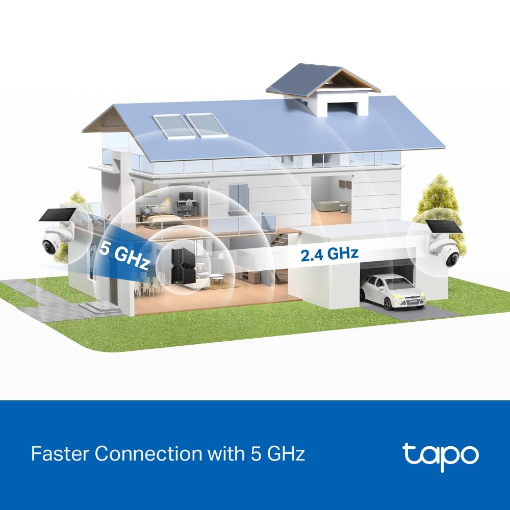 Tapo TC90 KIT 2K 3MP Solar Pan/Tilt Outdoor Security Camera Wireless
