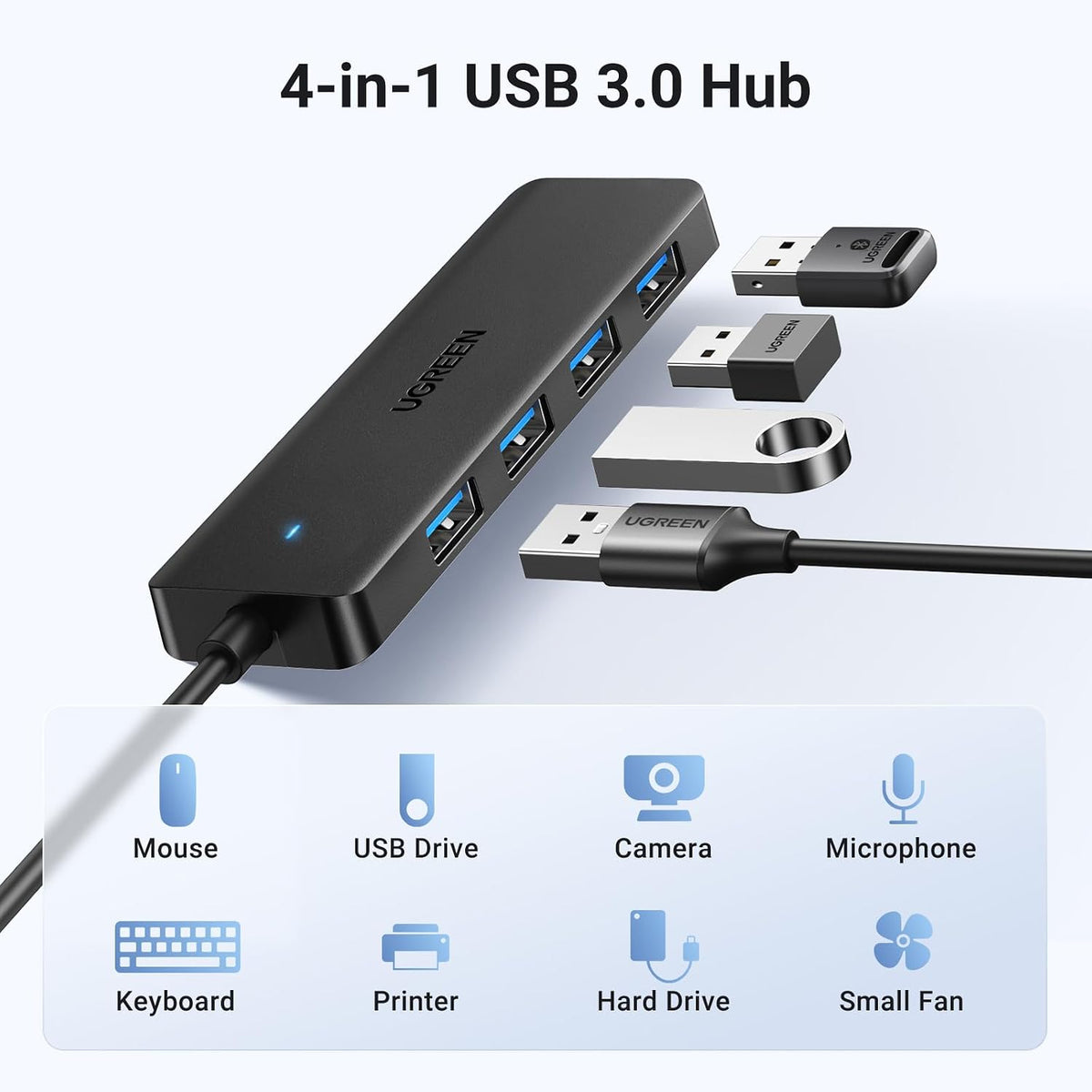 UGREEN USB Hub 3.0, USB Splitter 4 Port Ultra Slim with 5Gbps Data Transfer