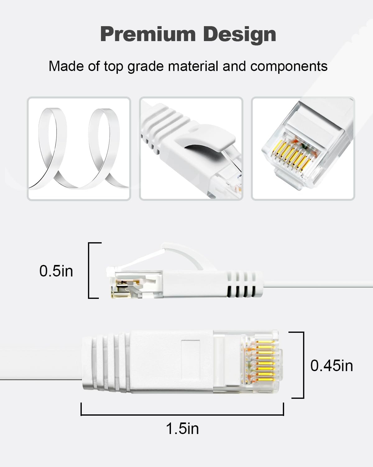 Yauhody Ethernet Cable 6m, 1Gbp/s Gigabit Internet Cable Cat 6 6m, White