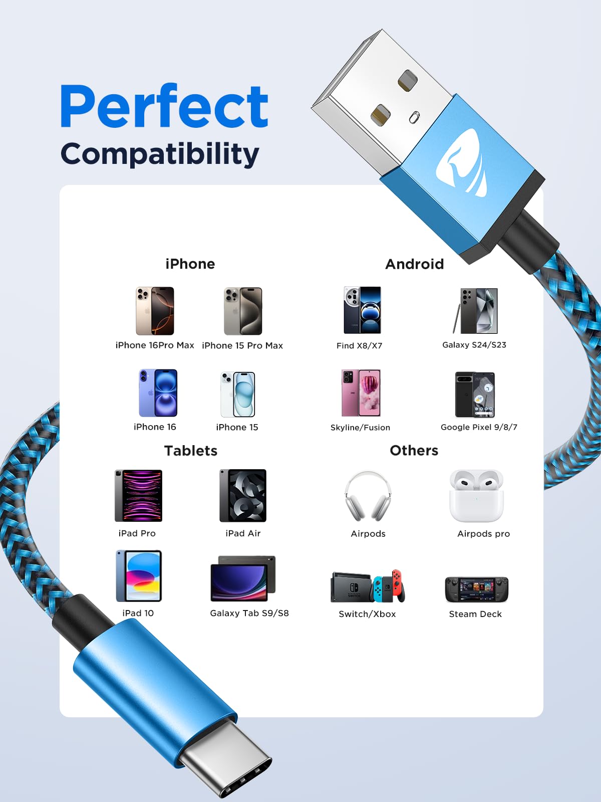 Yosou USB C Charger Cable 2M 2Pack USB A to USB C Type C Charger Fast Charging 3A Lead Braided for Samsung Galaxy S22 S21 S20,Pixel 8 7 6,PS5,Switch